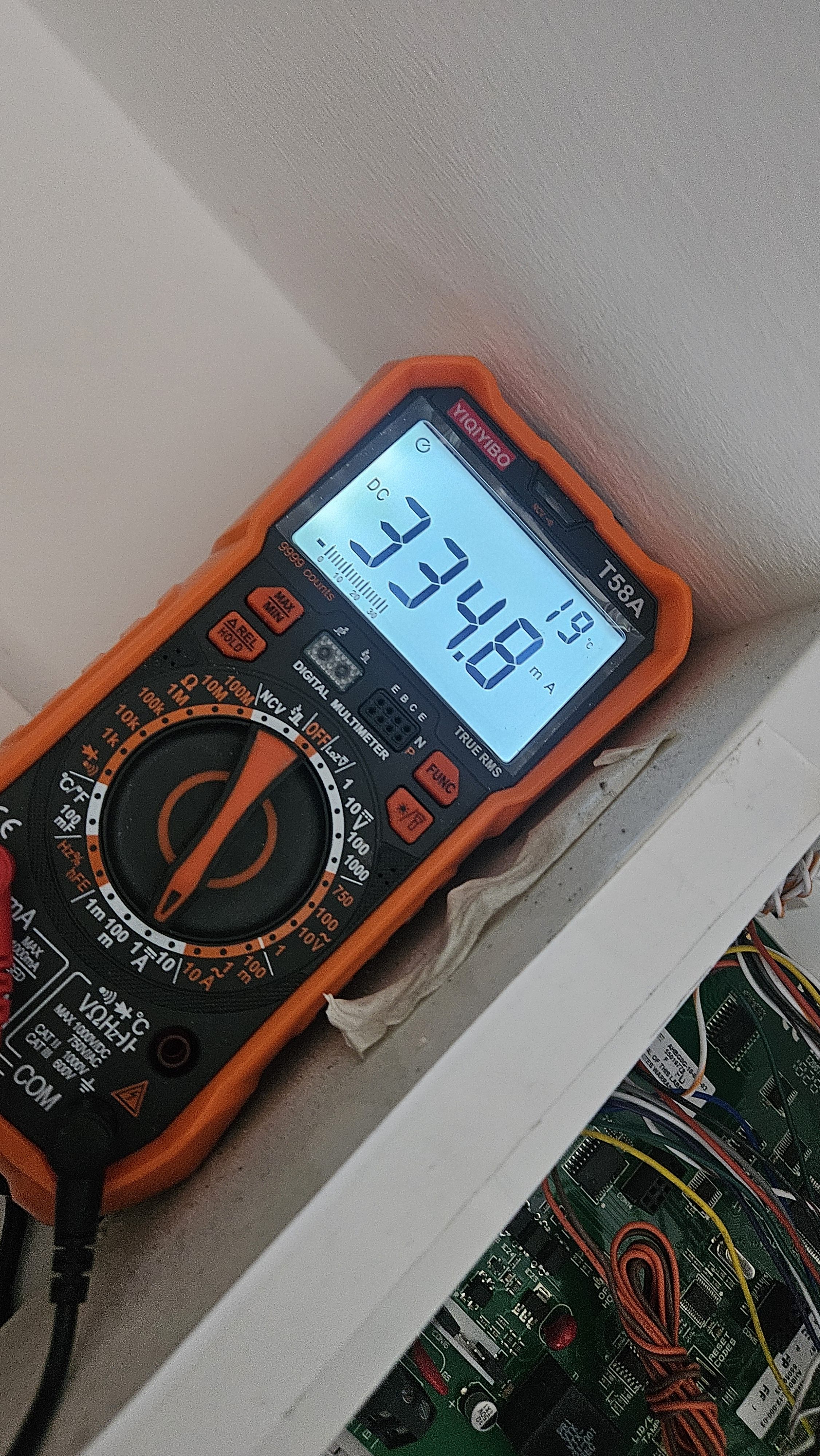 Bringing the week to a close